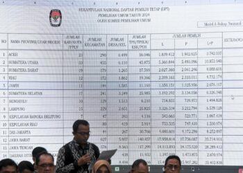 Ini Jumlah Daftar Pemilih Tetap di Aceh dan Provinsi Lain di Indonesia