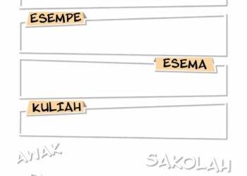 Hati-hati Data Pribadi dicuri melalui “Add Yours”